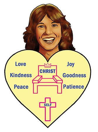 When Christ is on the throne, the Holy Spirit produces the beautiful fruit of the Spirit in my life.