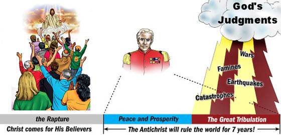 There will be terrible wars, famines, earthquakes, and pestilences such as the world has never seen before.